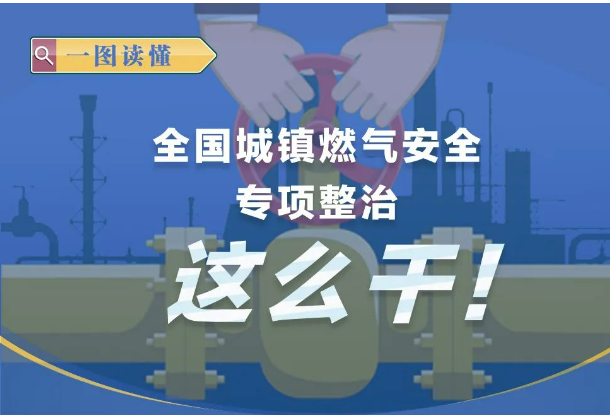 【天然气】应急管理部：一图读懂｜全国城镇燃气安全专项整治这么干！（附《全国城镇燃气安全专项整治工作方案》通知）