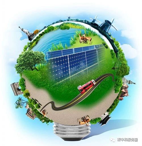 2024年全球能源领域十大预测