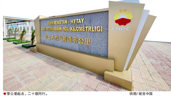 20年，中国与土库曼斯坦的天然气合作如何