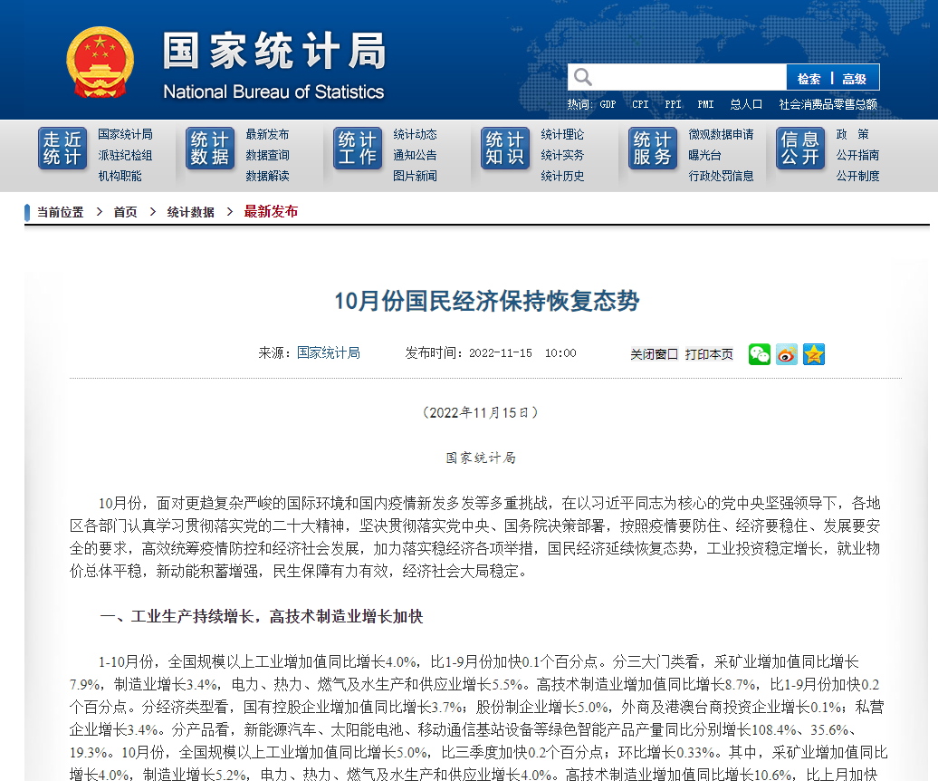10月份经济数据解读：政策发力显效，延续复苏态势！