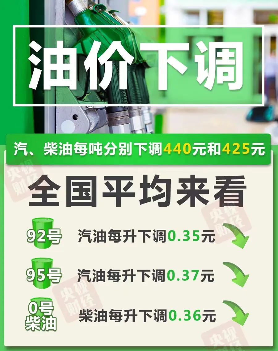 油价跌至半年来最低