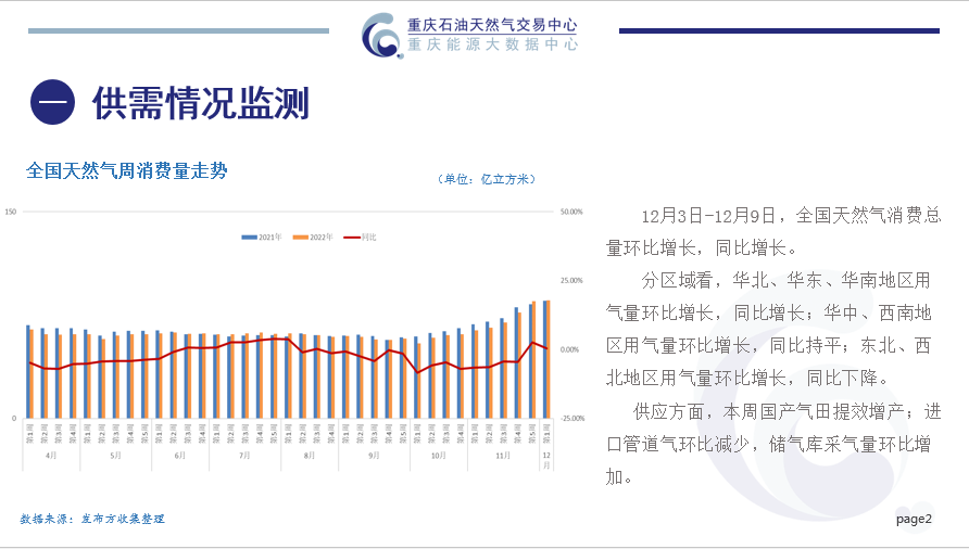 微信截图_20221212194325.png