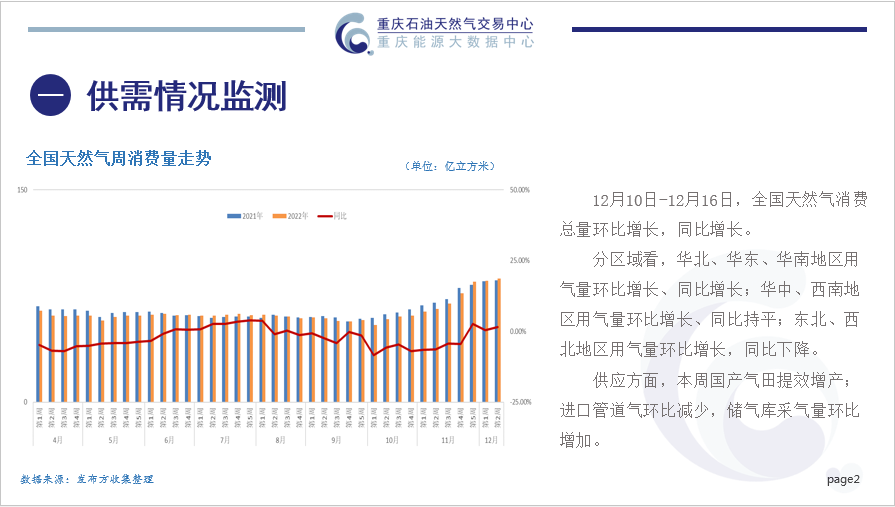 微信截图_20221221175218.png
