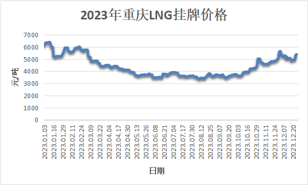 97d2a55cb60347919835562b4aeafe7.png