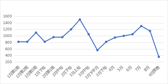 1723001850251.jpg