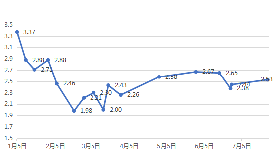 1723001865612.jpg