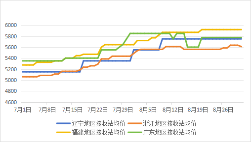 64e351419782f23eccfde317cb252d6.png