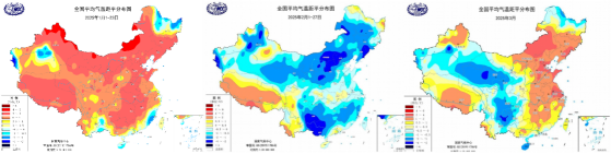2025年一季度我国天然气交易市场观察