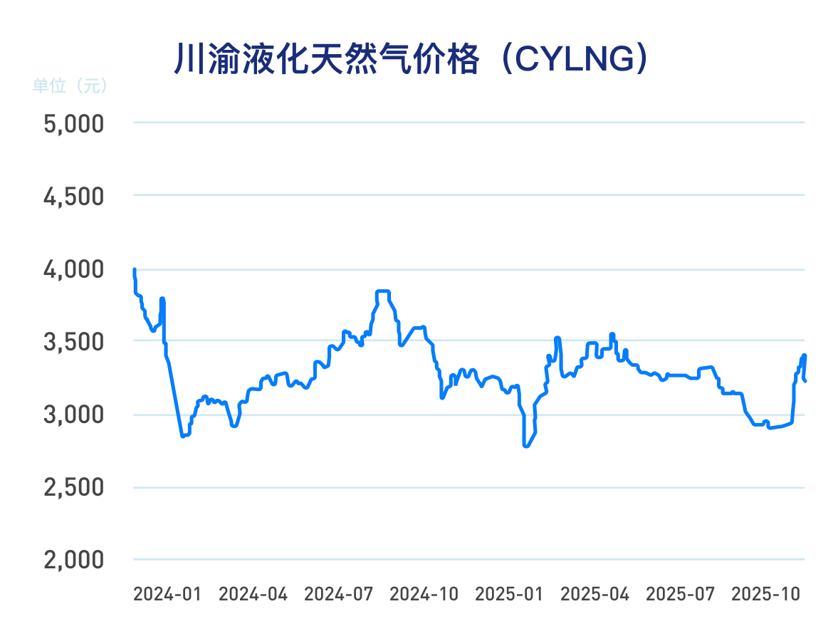 1763432695469093098.png image.png