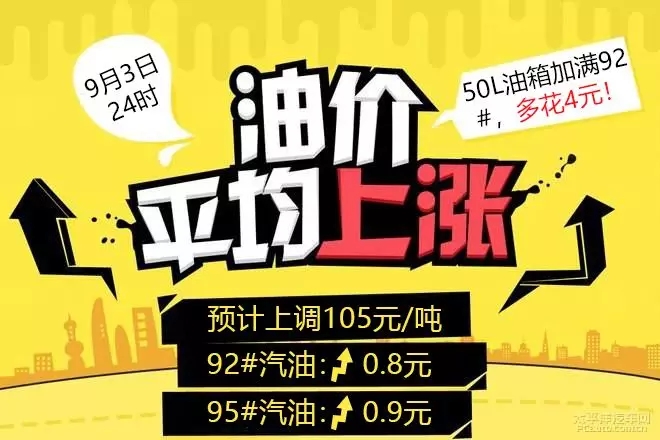 明日再临成品油调价窗口期 将迎年内“第十涨”