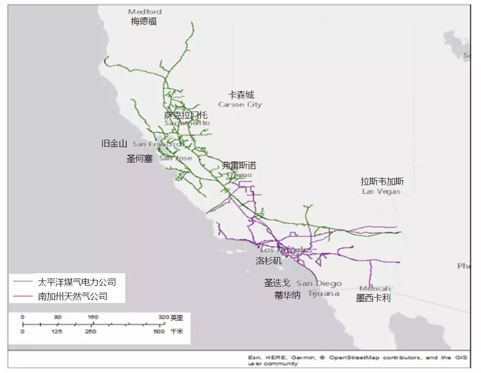关于中国天然气市场结构设计的思考|文选