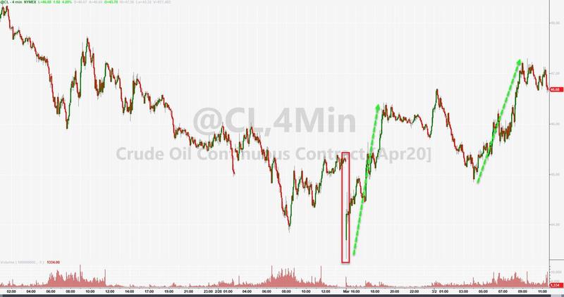 疫情冲击下究竟减不减产？本周OPEC＋会议将决定油市命运