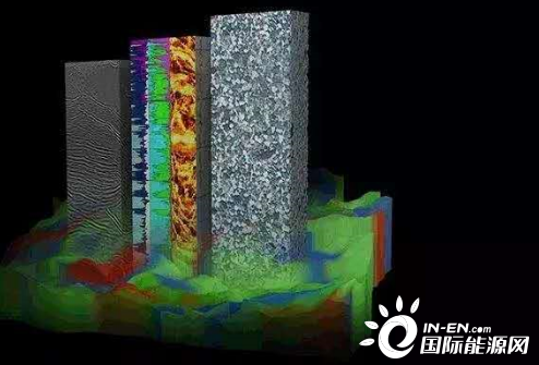 全球油企今年削减1200亿美元，这项支出却在增加