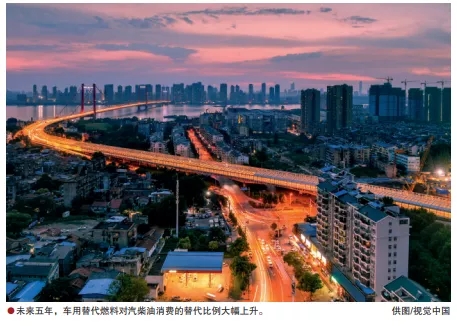 成品油的“十四五”
