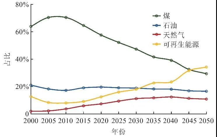 1614826412956848.jpg 微信图片_20210304105147.jpg
