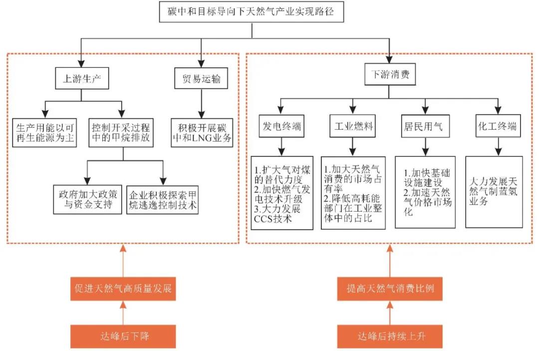 1614826546288421.jpg 微信图片_20210304105211.jpg