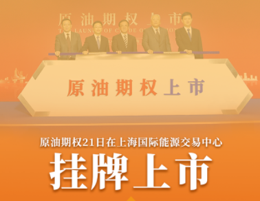 原油期权正式挂牌上市！以人民币计价，向境外投资者全面开放！