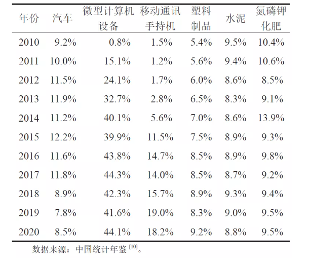 微信截图_20210722152901.png