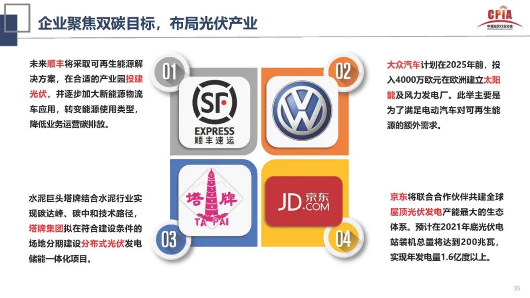 王勃华：光伏行业2021年上半年回顾与下半年展望