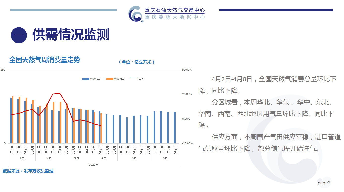 微信截图_20220411165413.png