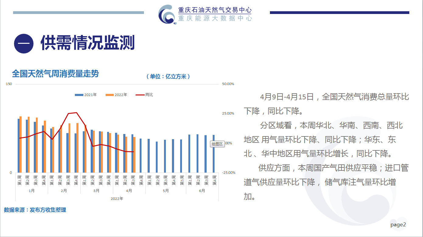微信截图_20220418164037.png
