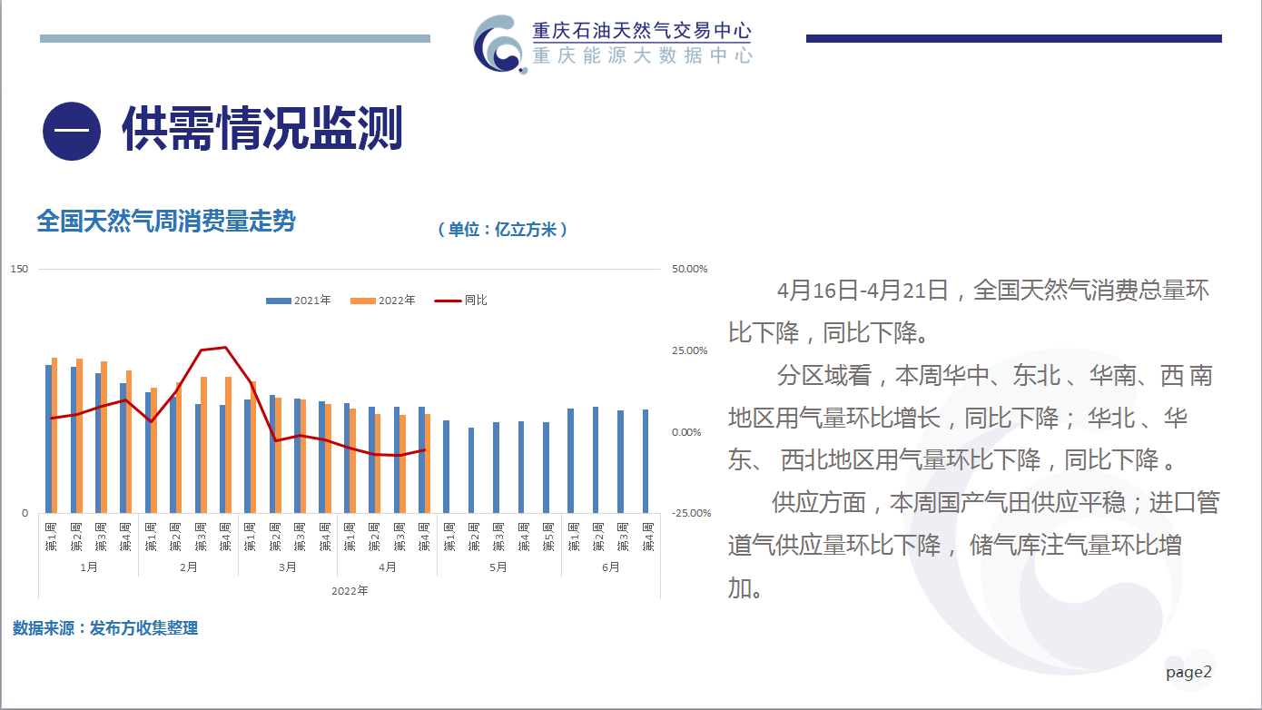 微信截图_20220425173027.png