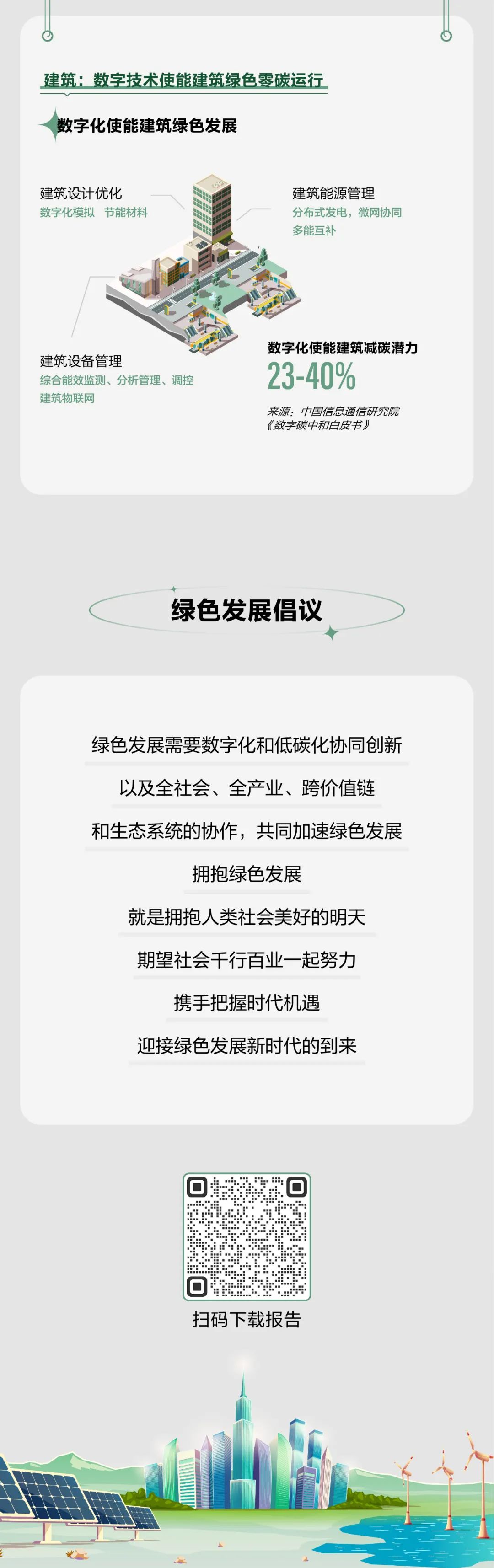 2030年可再生能源发电占比五成！储能装机增加20倍！华为发布《绿色发展2030》报告！