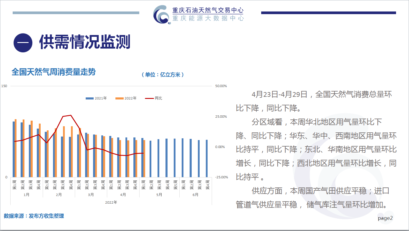 微信截图_20220506155114.png