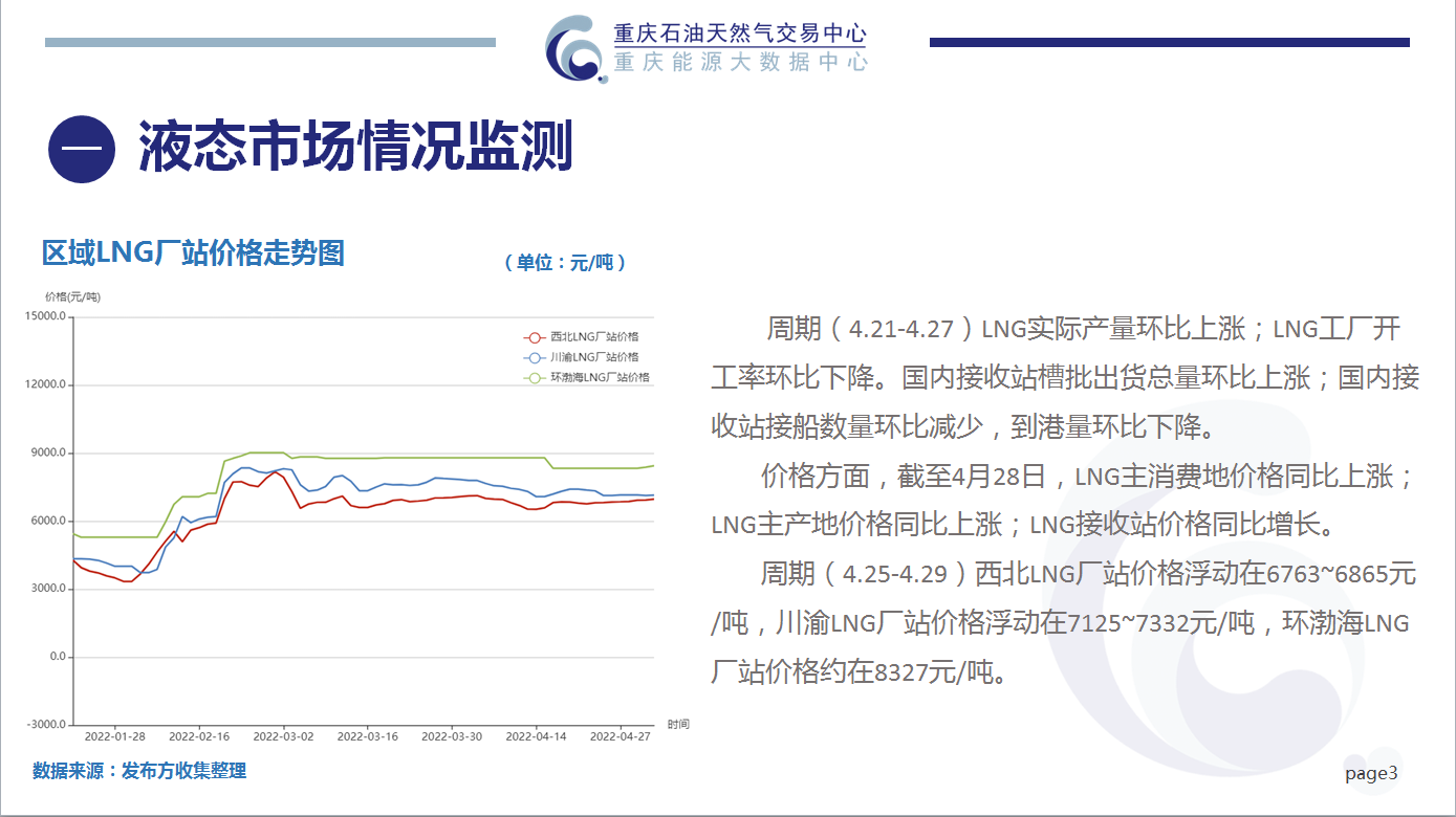微信截图_20220506155122.png
