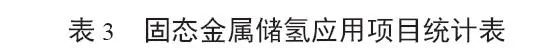 微信图片_20220510142214.jpg