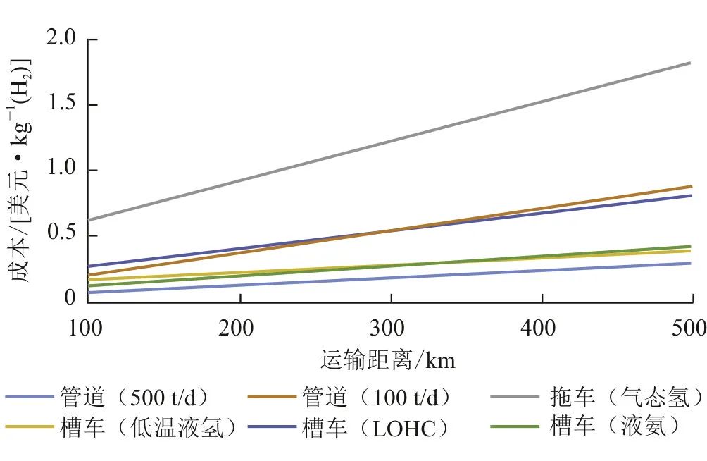 微信图片_20220510141608.jpg