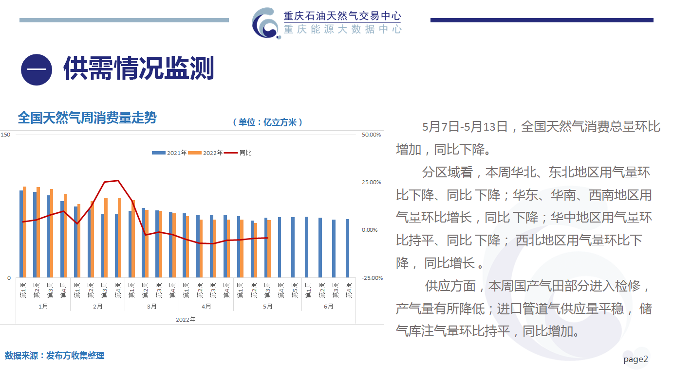 微信截图_20220517164229.png