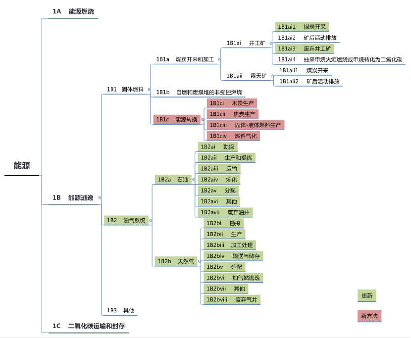 微信图片_20220524145130.png