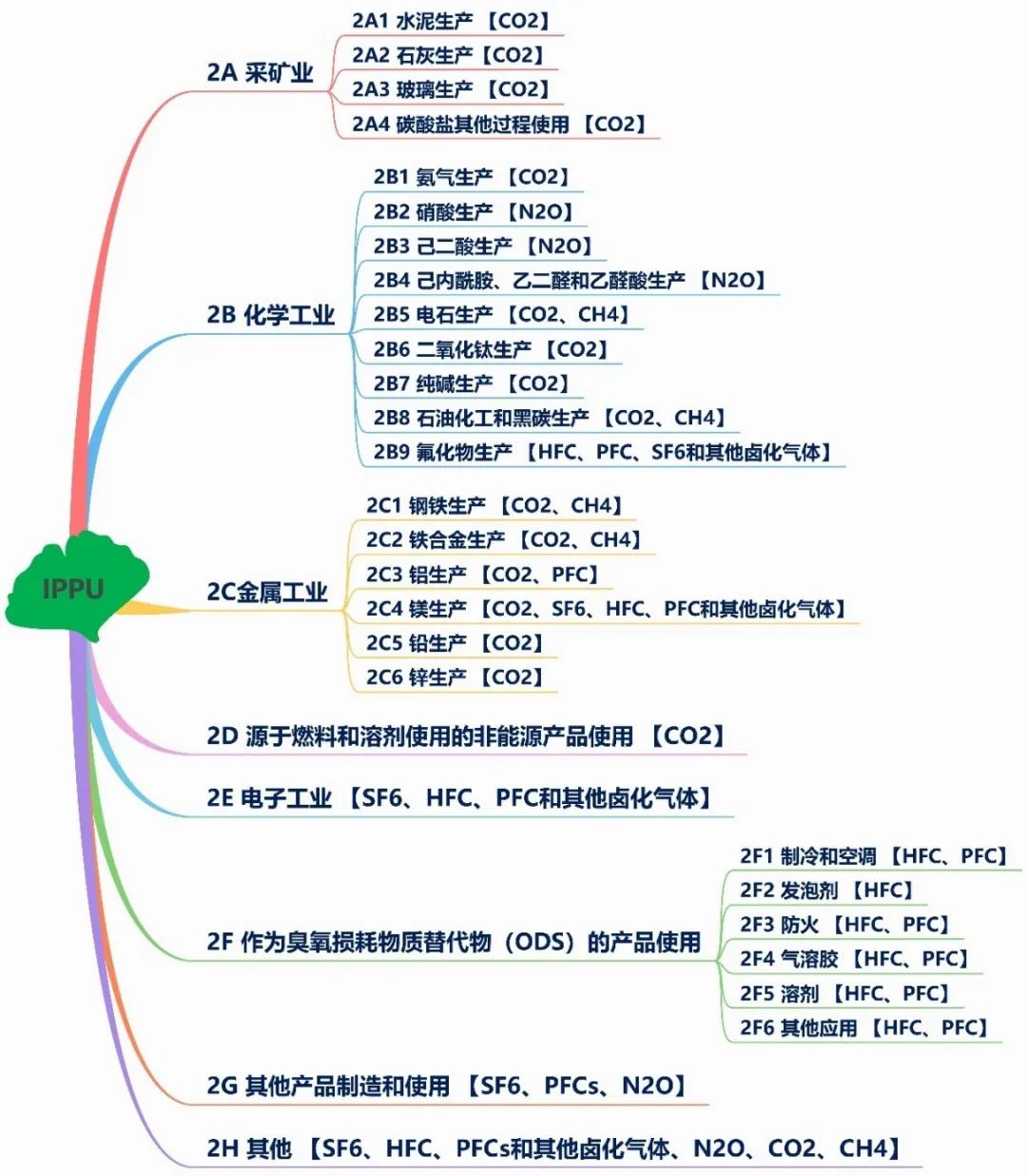 微信图片_20220524145133.jpg