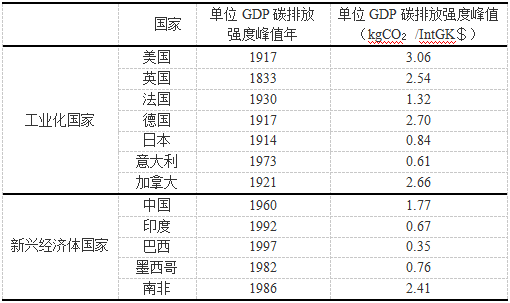 微信图片_20220524145150.png