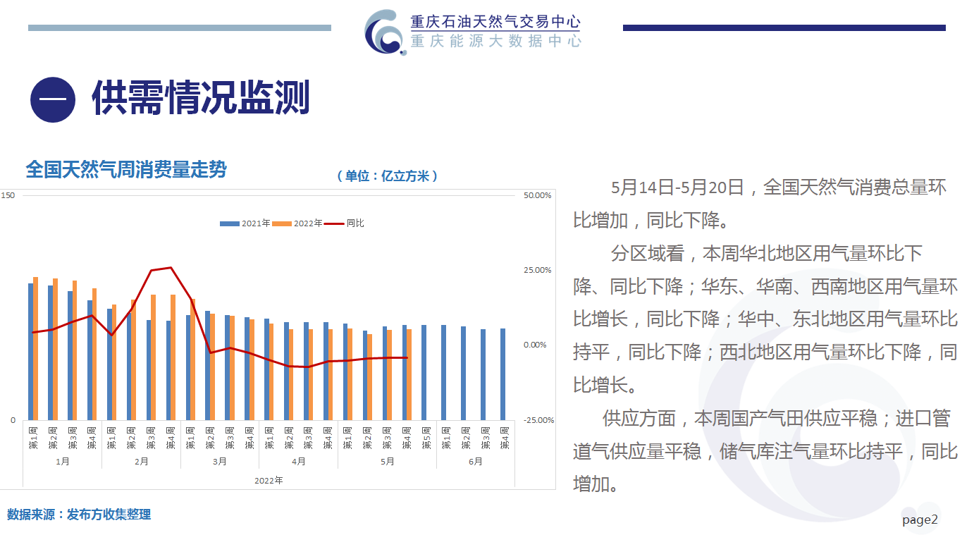 微信截图_20220524153112.png