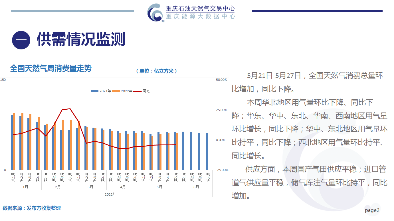 微信截图_20220601153157.png
