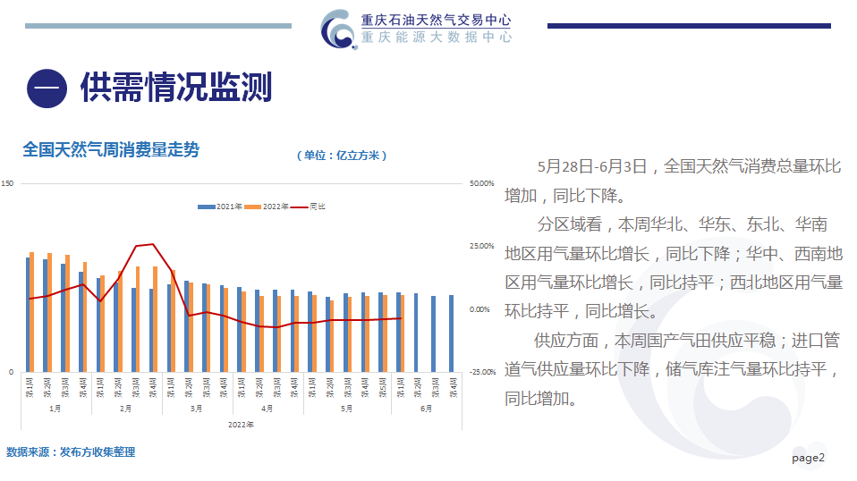 微信截图_20220607143811.png