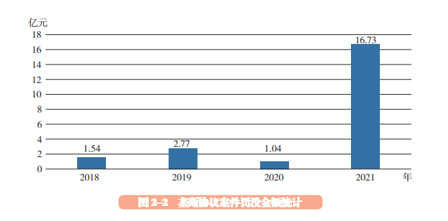 微信图片_20220609143526.png