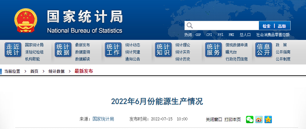 2022年6月份能源生产情况