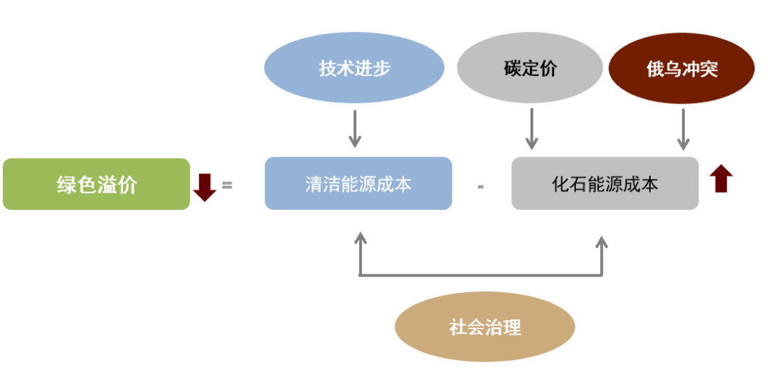 微信图片_20220803151920.png