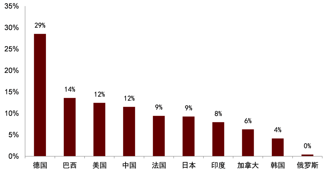微信图片_20220803152051.png