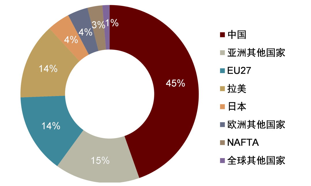 微信图片_20220803152135.png