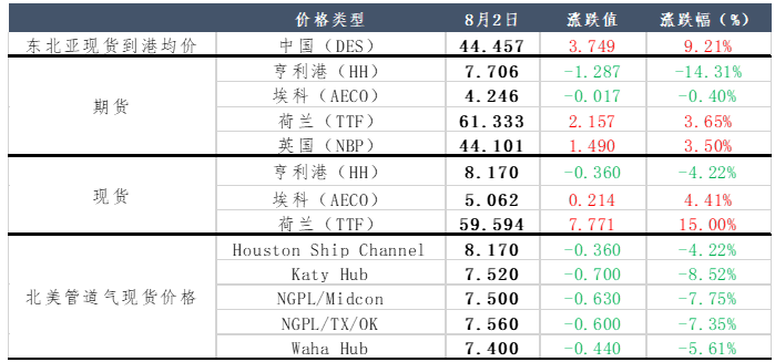 微信图片_20220804151435.png